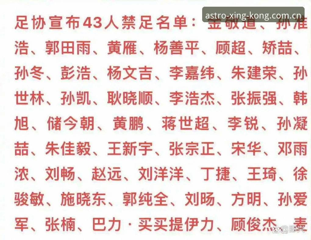 星空入口最新版本对比 第三批禁足名单公布,星空入口最新版本对比能让你更快分清终身禁足和禁足5年吗?