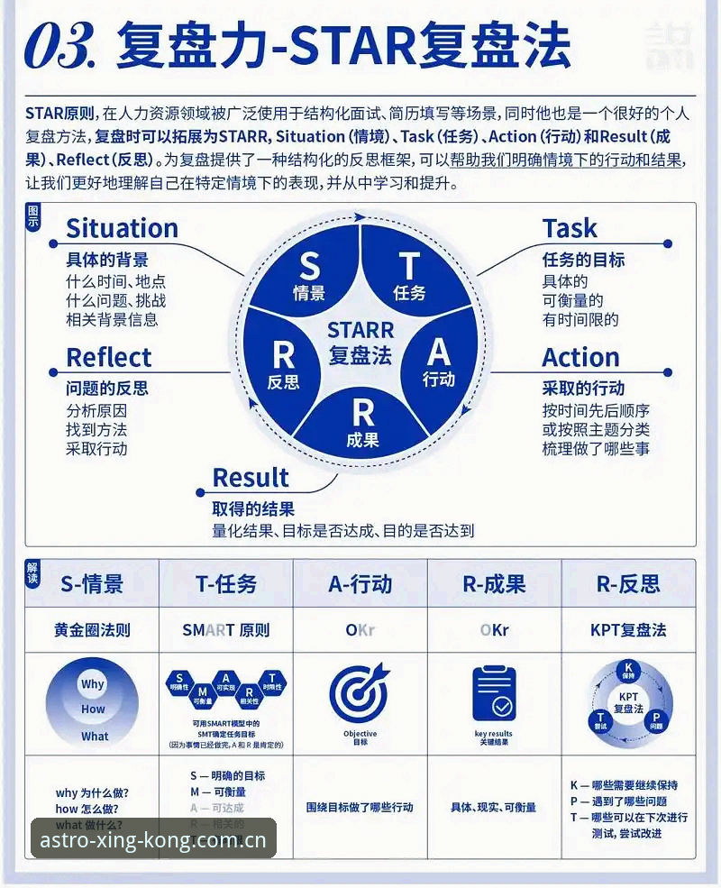 4个关键点复盘维拉3-0弗赖堡：星空入口新手观赛指南