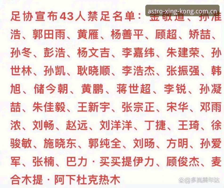 第三批禁足名单公布，星空入口最新版本对比能让你更快分清终身禁足和禁足5年吗？